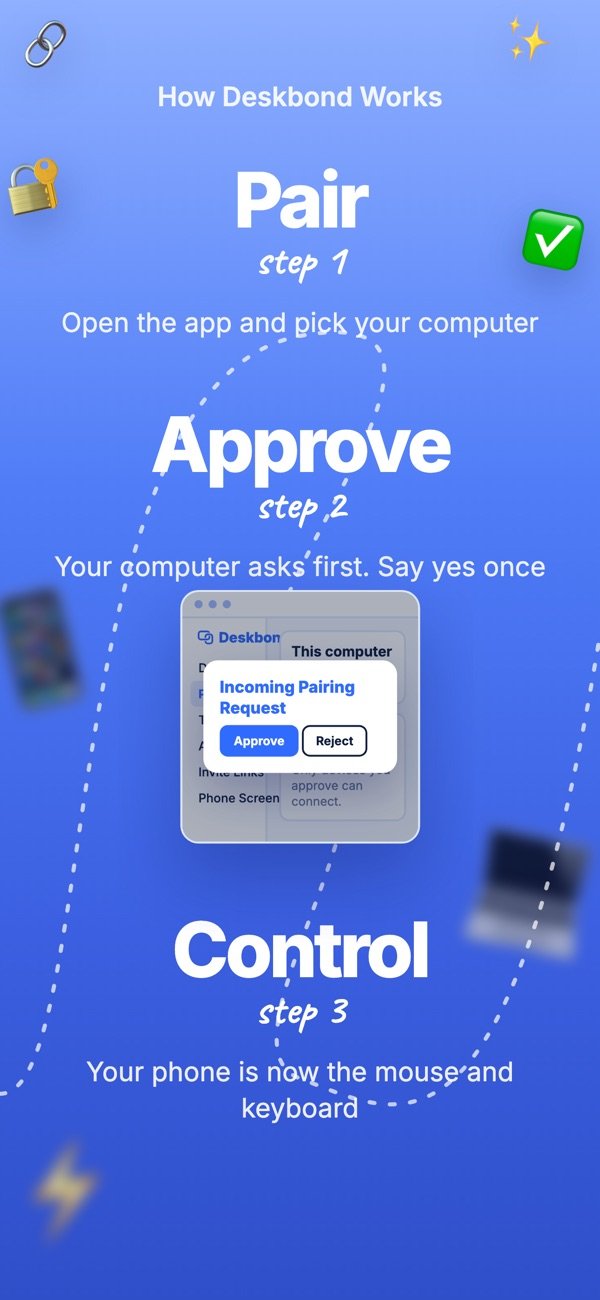 Deskbond app screen 3