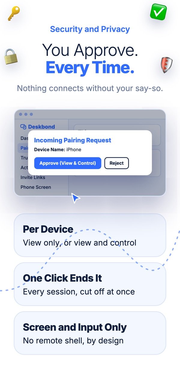 Deskbond app screen 7