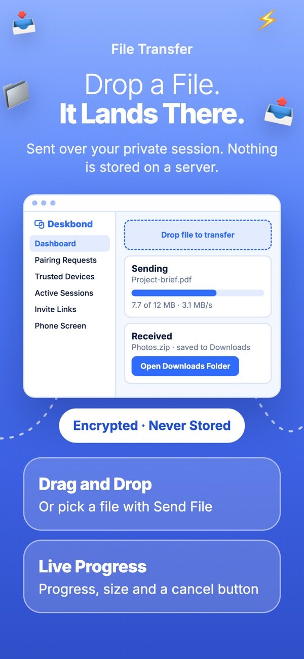 Deskbond app screen 10