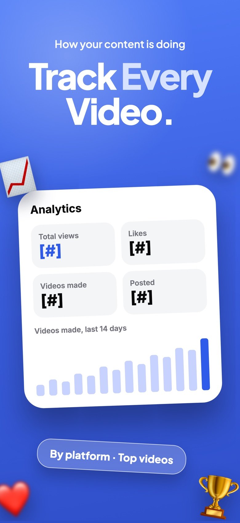 Track every video